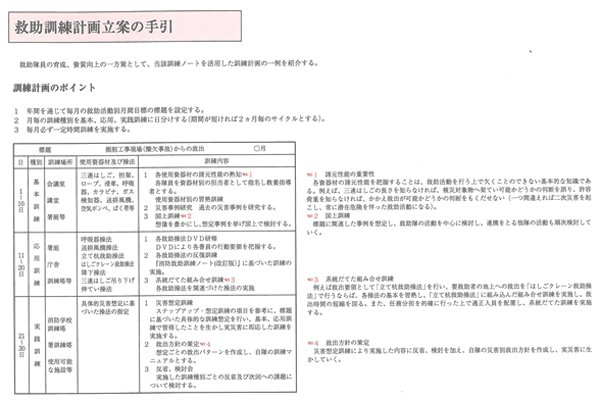 消防救助訓練ノート 改訂第4版 - 災害・ 防災用品専門店