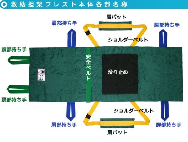 病院、介護施設での避難時に”救助担架” - 災害・ 防災用品専門店